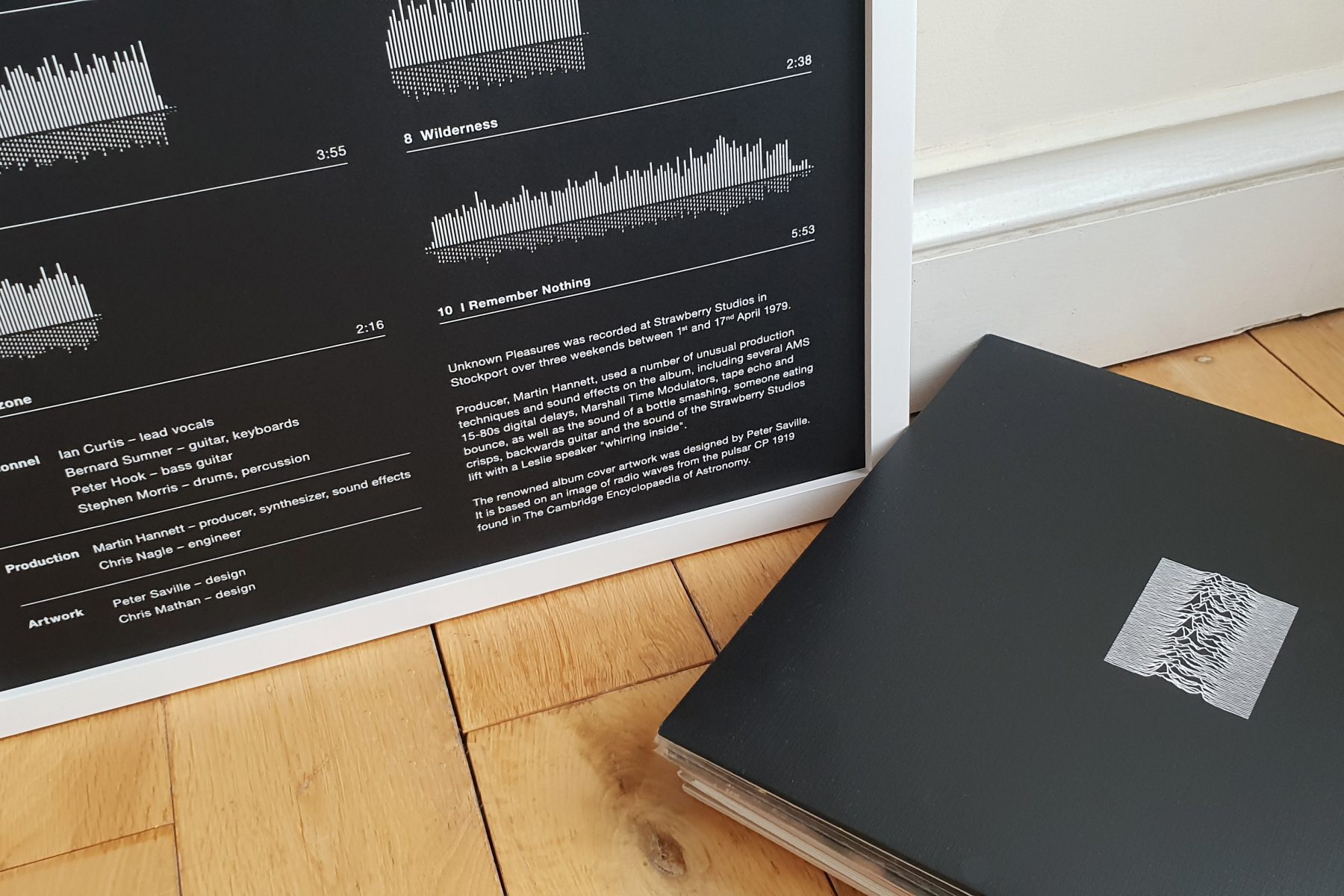 Joy Division Unknown Pleasures Print