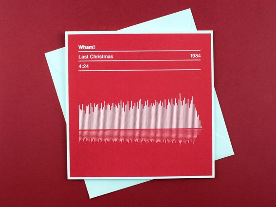 Wham! Last Christmas Sound Wave Christmas Card