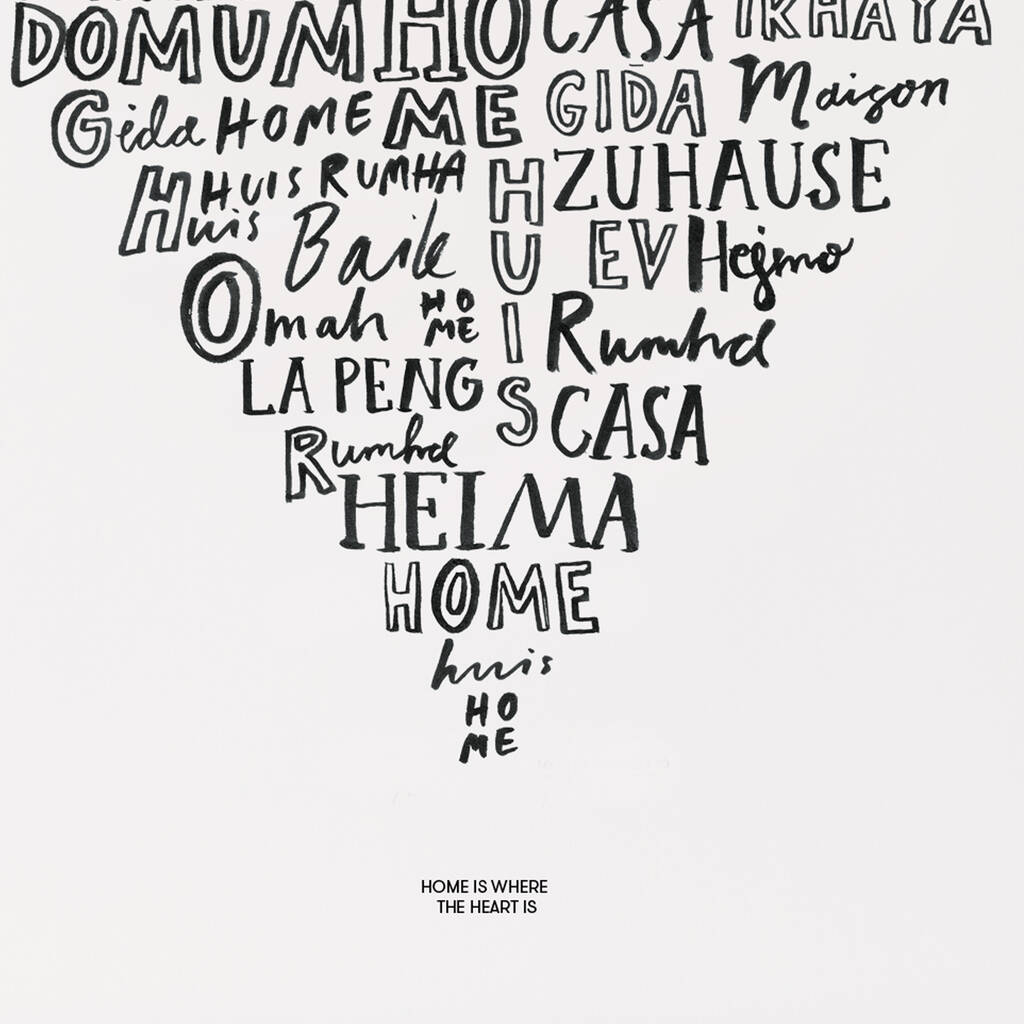 Home Is Where The Heart Is Print