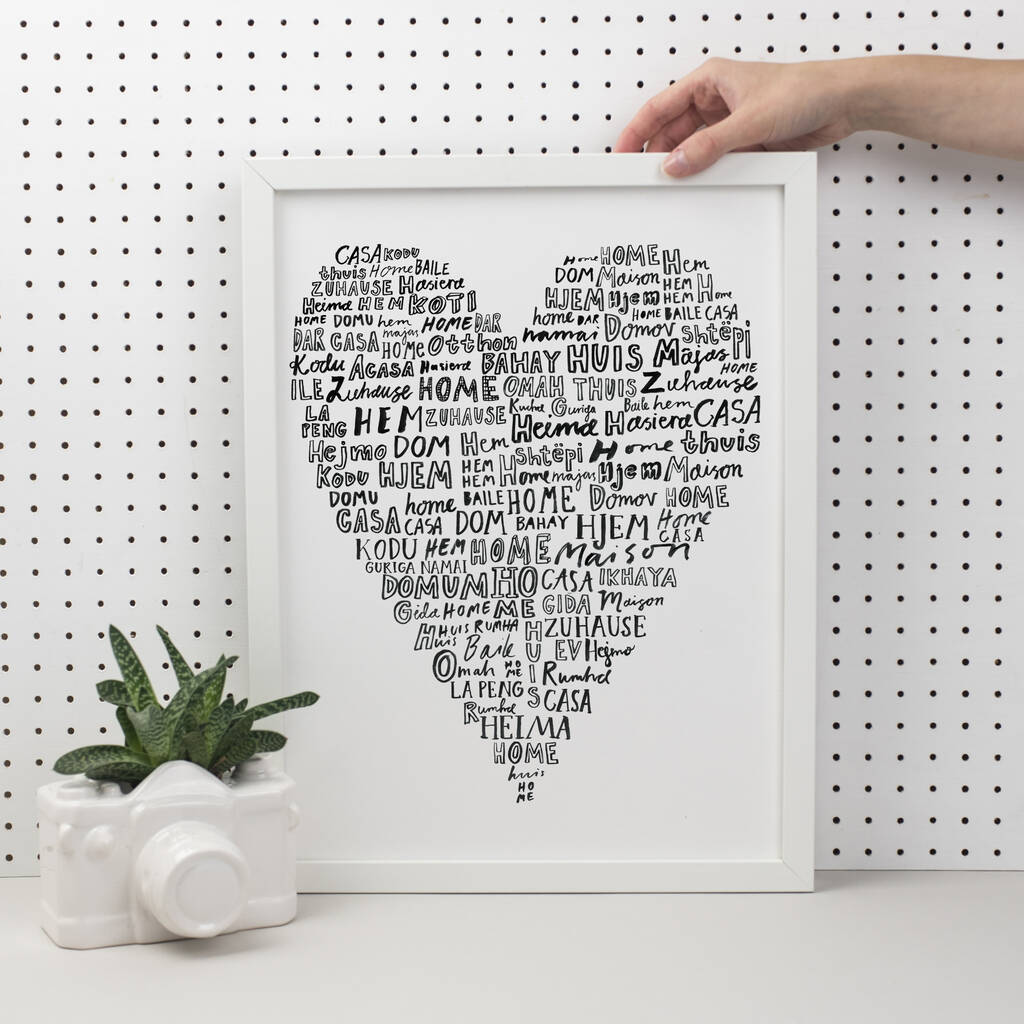 Home Is Where The Heart Is Print