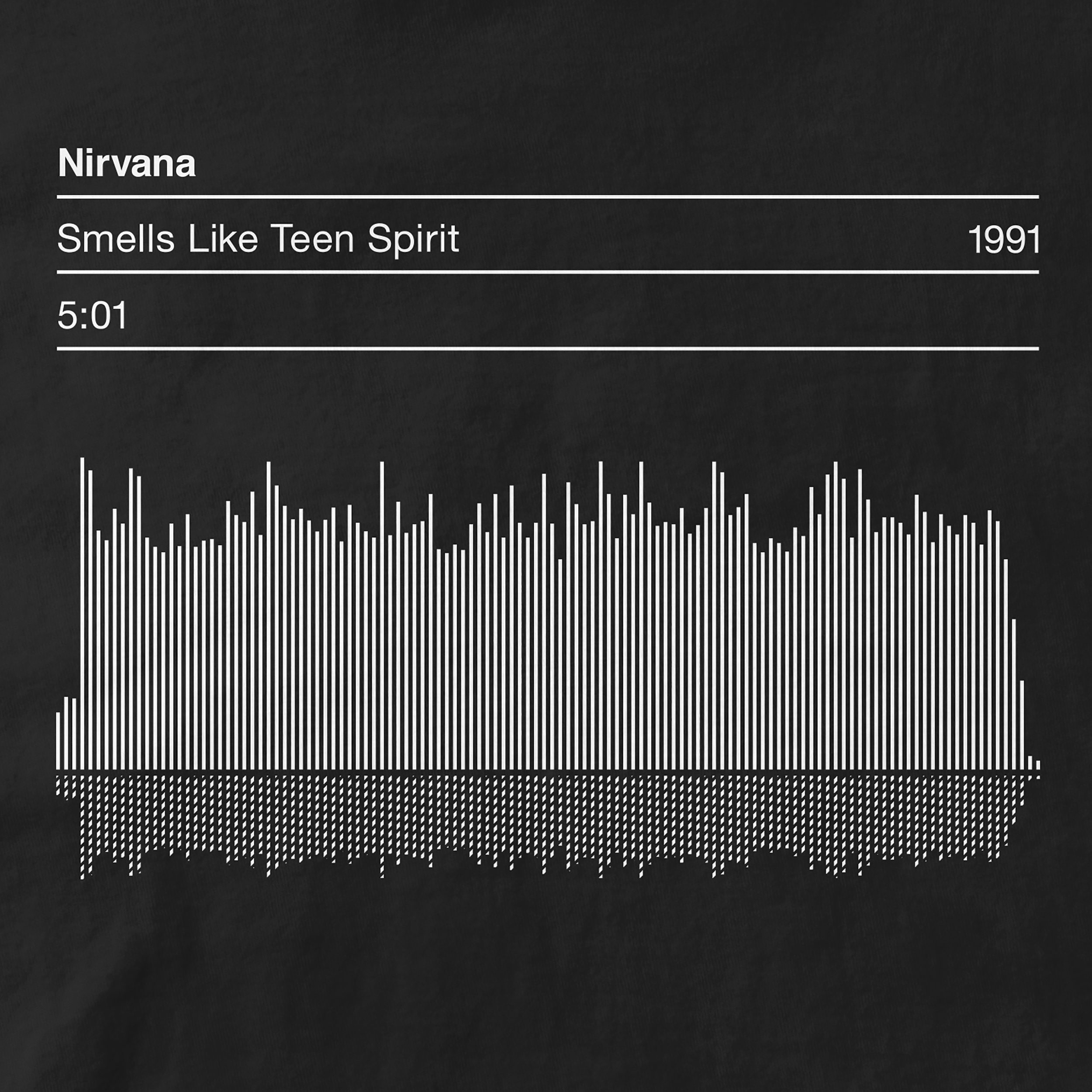 Nirvana Sound Wave Graphic T-Shirt