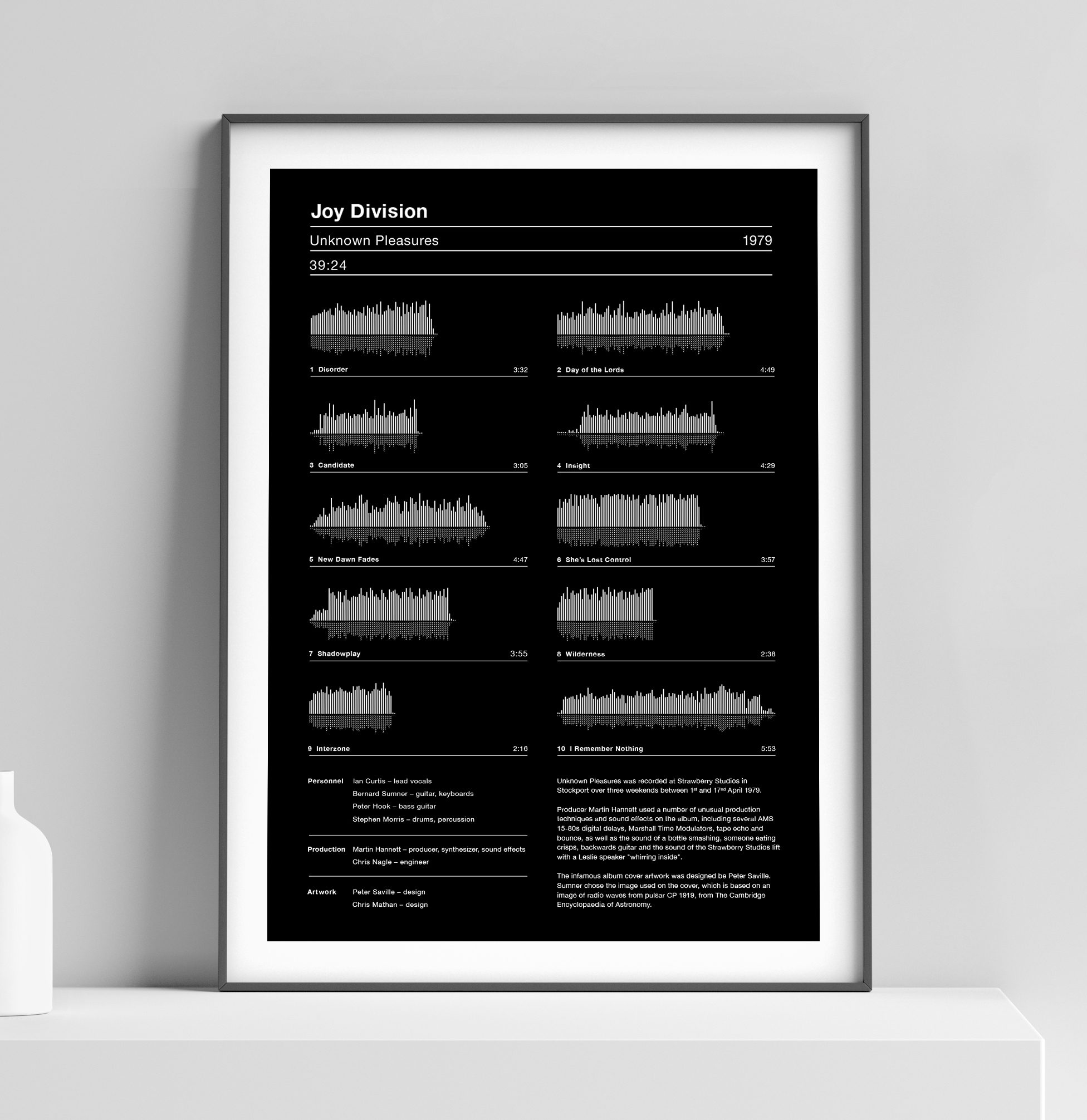Joy Division Unknown Pleasures Print