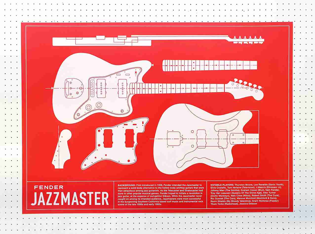 Fender Jazzmaster Guitar Print